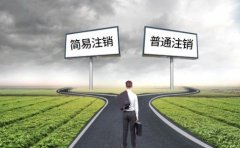成都辦理公司注銷(xiāo)登記流程有哪些?錦江區營(yíng)業(yè)執照經(jīng)營(yíng)異常怎么辦? 